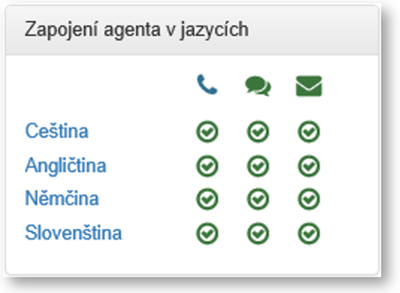 Zapojení agenta v Projektech a v Jazycích